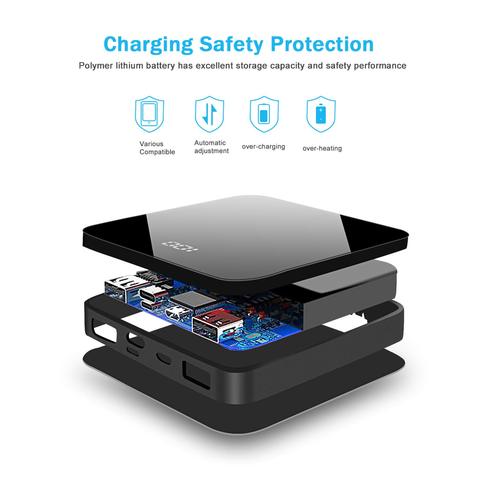 Portable USB-C Charger Box