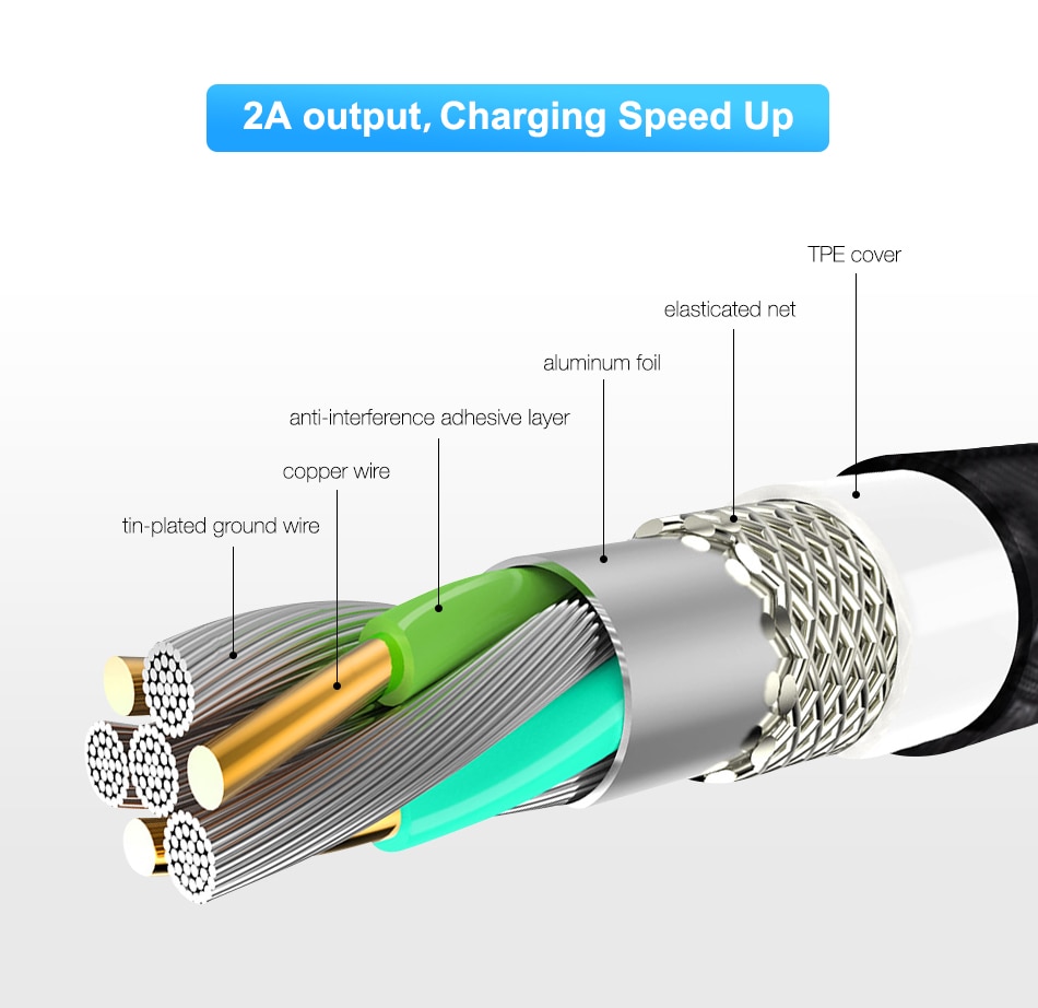 1M Magnetic Design Micro USB Charging Cable 1M Magnetic Design Micro USB Charging Cable